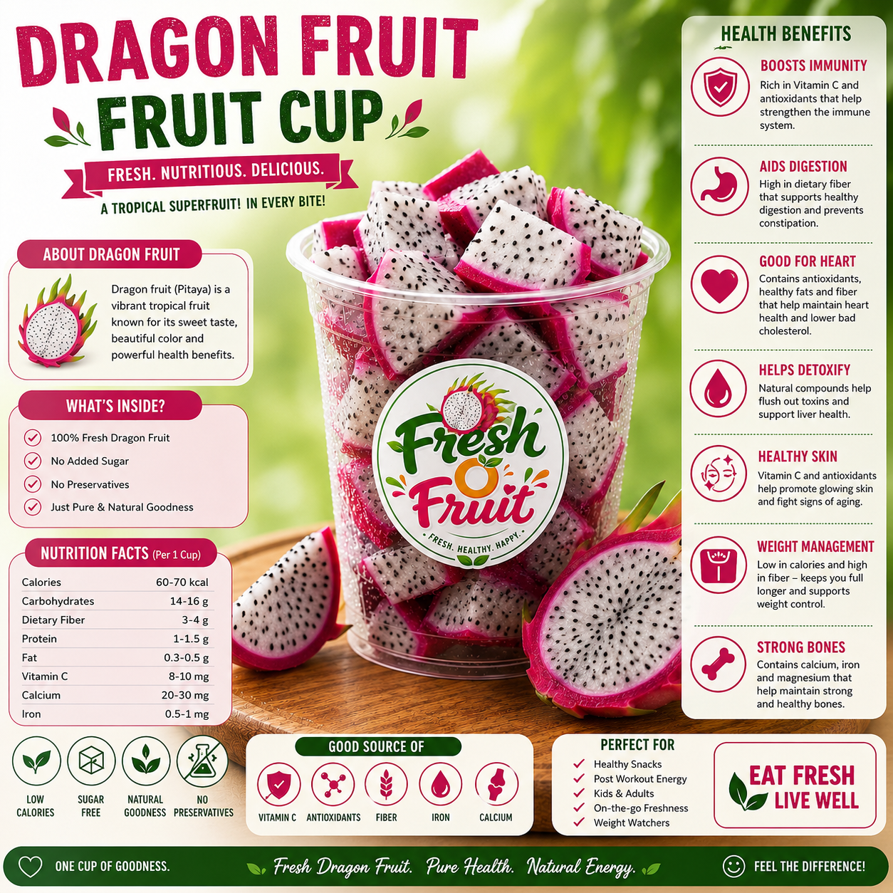 Fresh Dragon Fruit Cup β Naturally Sweet & Refreshing